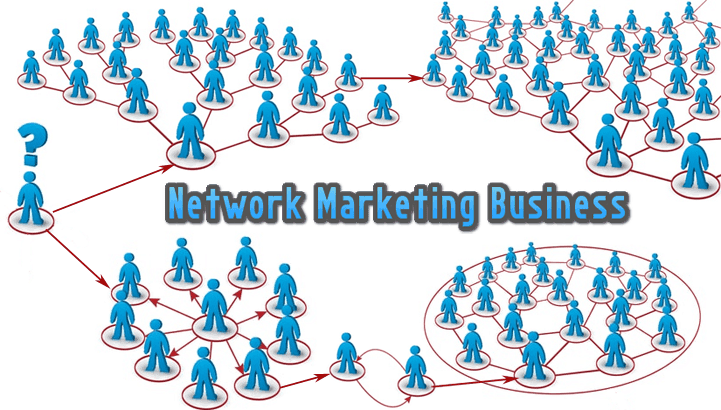 MLM Network Marketing